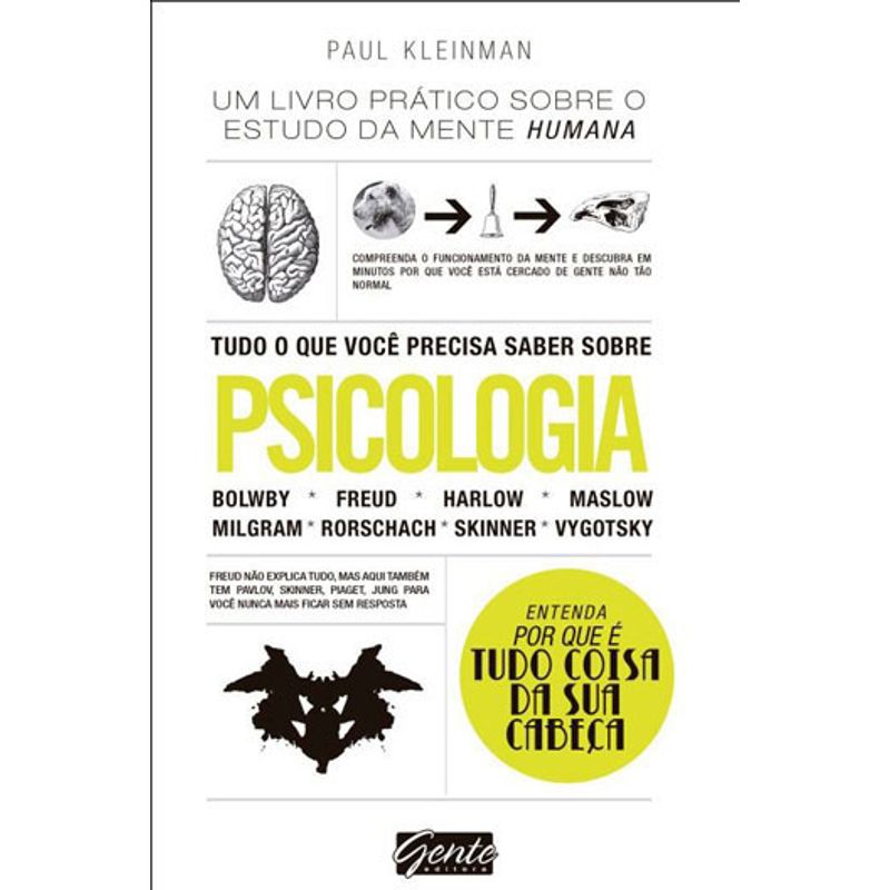 Problema de pesquisa: Tudo o que você precisa saber