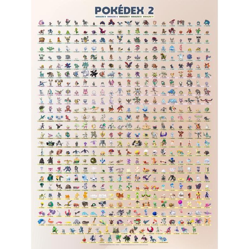 Todos os principais jogos de Pokémon em ordem cronológica - Dot