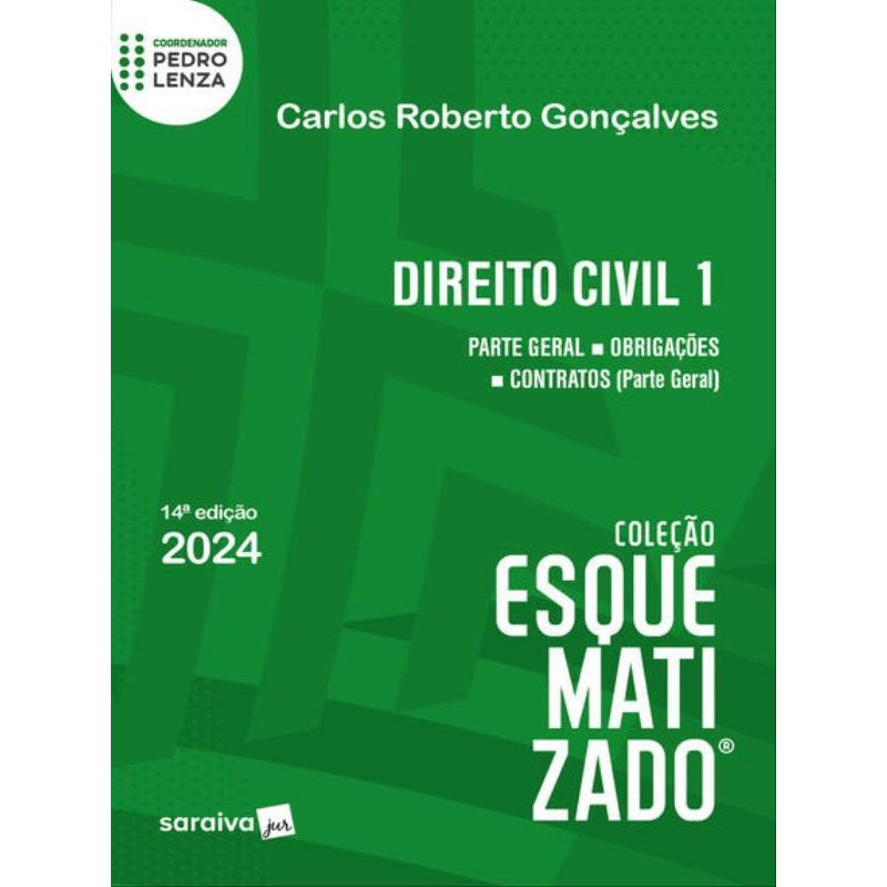 Direitos da Personalidade Civil - 2024