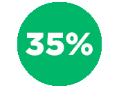 35 de desconto