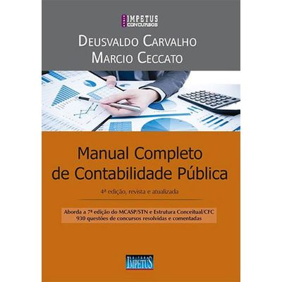 Revisaço notarial e registral