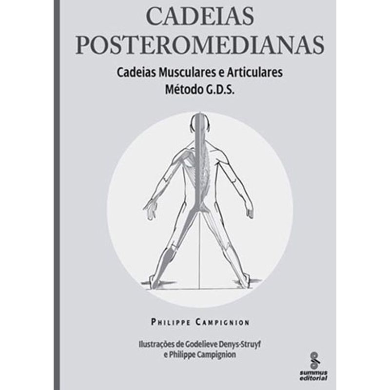 Cadeias Musculares e Articulares – Método GDS